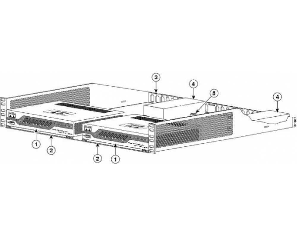 ASA5505-RACK-MNT (Ch)