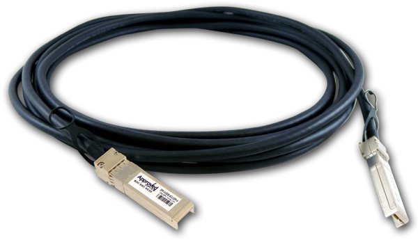 SFP-H10GB-CU3M (ch)